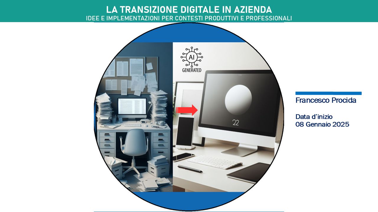 La transizione digitale in azienda
